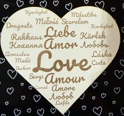 Word Cloud Generator example